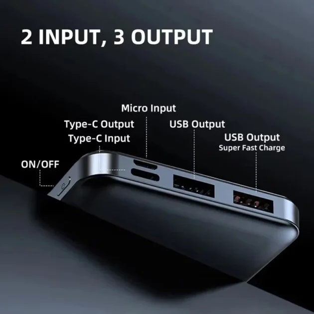 120W Portable Power Supply – 50000mAh Ultra-fast Charging Powerbank for iPhone, Samsung, Xiaomi - Image 2