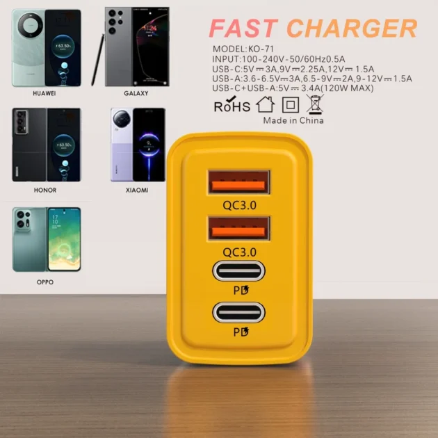 120W 4-Port PD USB Charger – Type-C Quick Charge Adapter for iPhone, Samsung & Xiaomi - Image 5