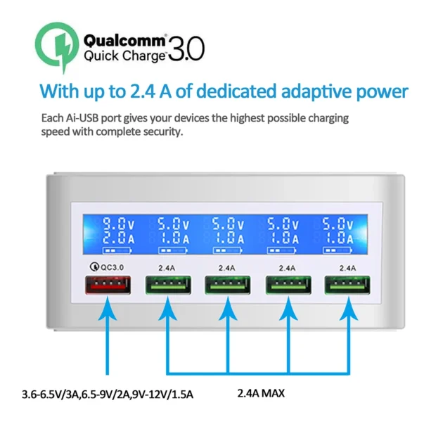 65W USB Charging Station with LCD – 5-Port Fast Desktop Charger for iPhone Samsung - Image 6