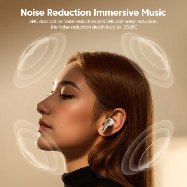 ANC Wireless Earbuds – Toocki Bluetooth 5.4 In-Ear Headphones with Dual Noise Cancellation, Waterproof Design & Mic - Image 2