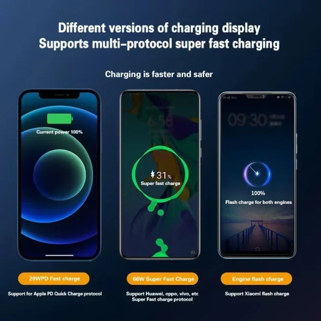 New 66W Power Bank 50000mAh – PD 3.0 Fast Charging External Battery for iPhone 15, 14, 13 Pro, Samsung, and Xiaomi - Image 2