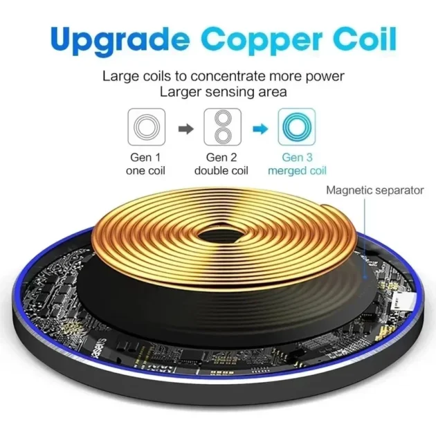 300W Wireless Charging Pad for iPhone 16 15 14 13 Pro – Fast Induction Charger for Samsung & Xiaomi - Image 6